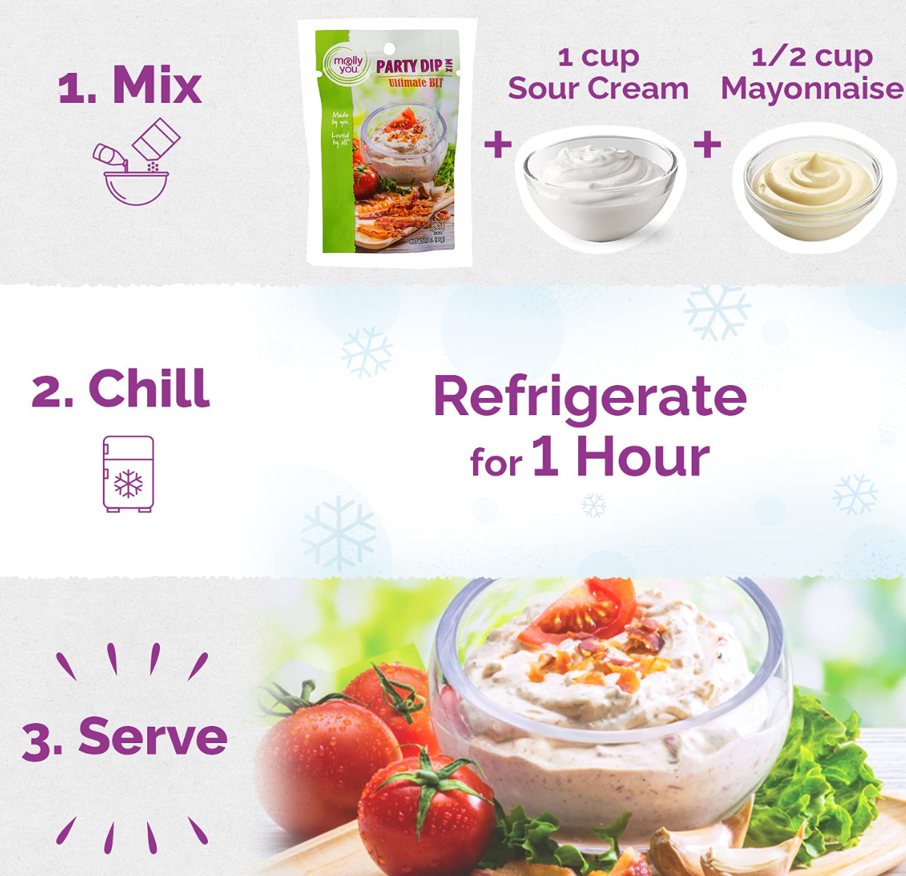 Instructions on how to make our Ultimate BLT Party Dip Mix! Mix, Chill, and Serve!