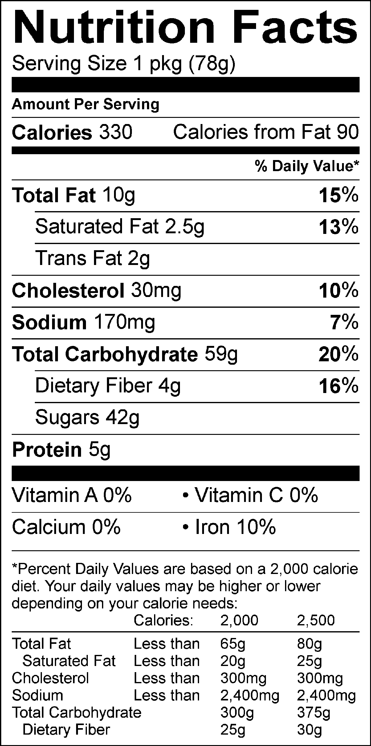 Nutrition Facts of Raspberry Cheesecake 