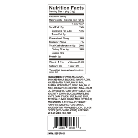 Nutriton Facts of Chocolate Peppermint
