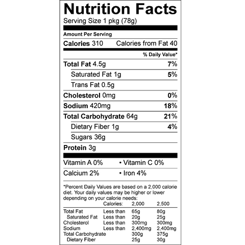 Nutrition Fact of Snickerdoodle Cookie Mug Cake